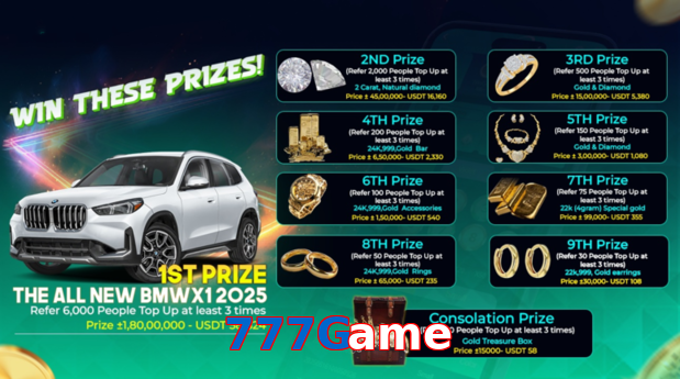 777Game game app for Pakistan players